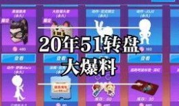 转盘服装爆料怎么做的视频,揭秘转盘服装爆料视频制作技巧